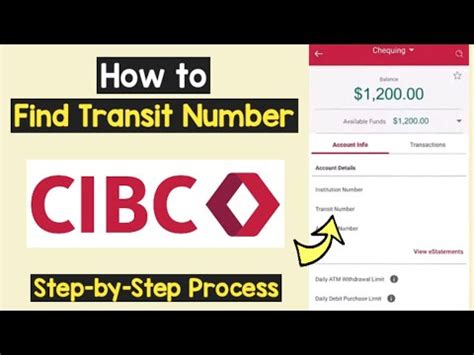 cibc number of branches.